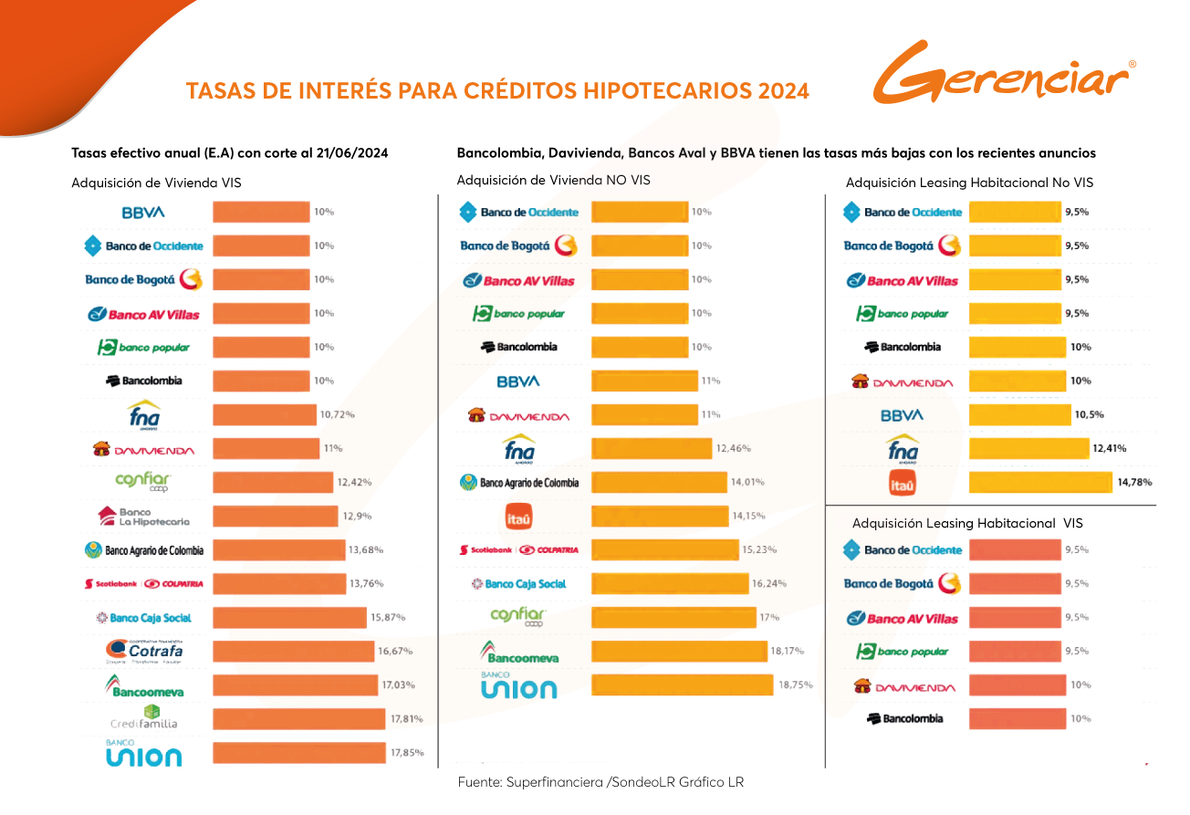 grafico-blog-1 1.png
